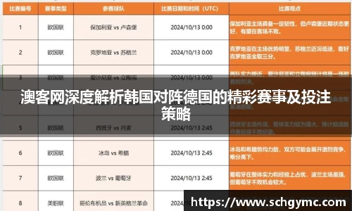 金沙娱场城